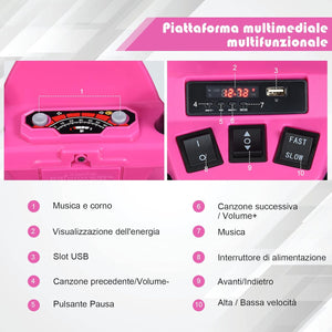 12 V Quad Elettrico per Bambini, Auto Elettrica Cavalcabile con Luci LED e Musica, Velocità Fino a 5km/h, per Bambini 3-7 Anni (Rosa)