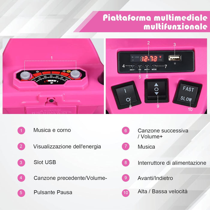 12 V Quad Elettrico per Bambini, Auto Elettrica Cavalcabile con Luci LED e Musica, Velocità Fino a 5km/h, per Bambini 3-7 Anni (Rosa)