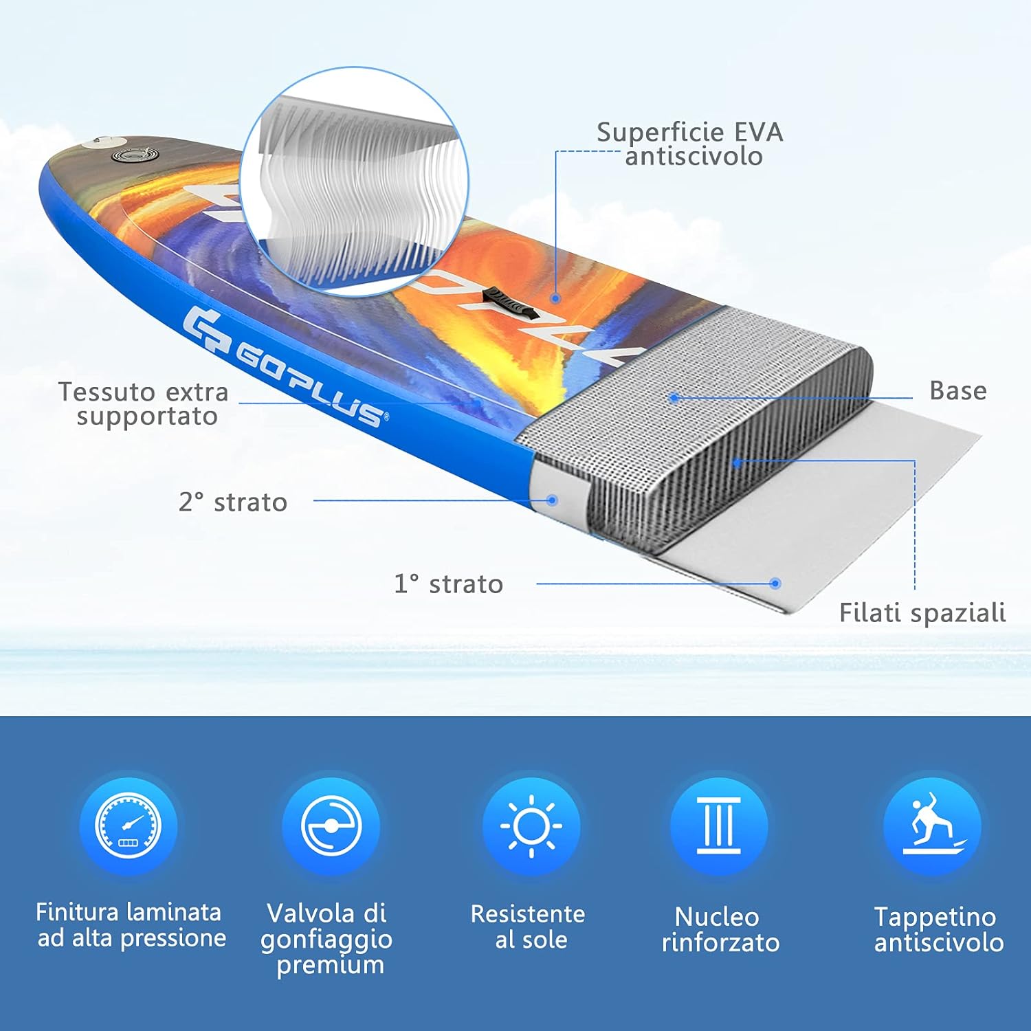Tavola SUP Gonfiabile, Tavola da SUP, Stand Up Paddle Board Gonfiabile, Surf Board Gonfiabile con Accessori Completo