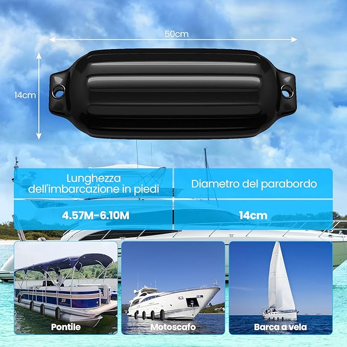 4 x Parabordi per Barca, Parabordi per Imbarcazioni, Gommonni, Boat Fender(Nero)