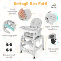 Seggiolone Pappa per Bambini 3 in 1, Seggiolone per Neonati con Vassoio Rimovibile, Cuscino, Schienale Regolabile e Cintura di Sicurezza a 5 Punti, 6-36 Mesi, Capacità 20 kg (Grigio)