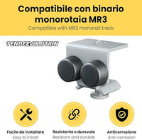 Paracolpo di Protezione per Profilo Superiore Monorotaia MR3 – Accessorio di Sicurezza per Sistema di Binari