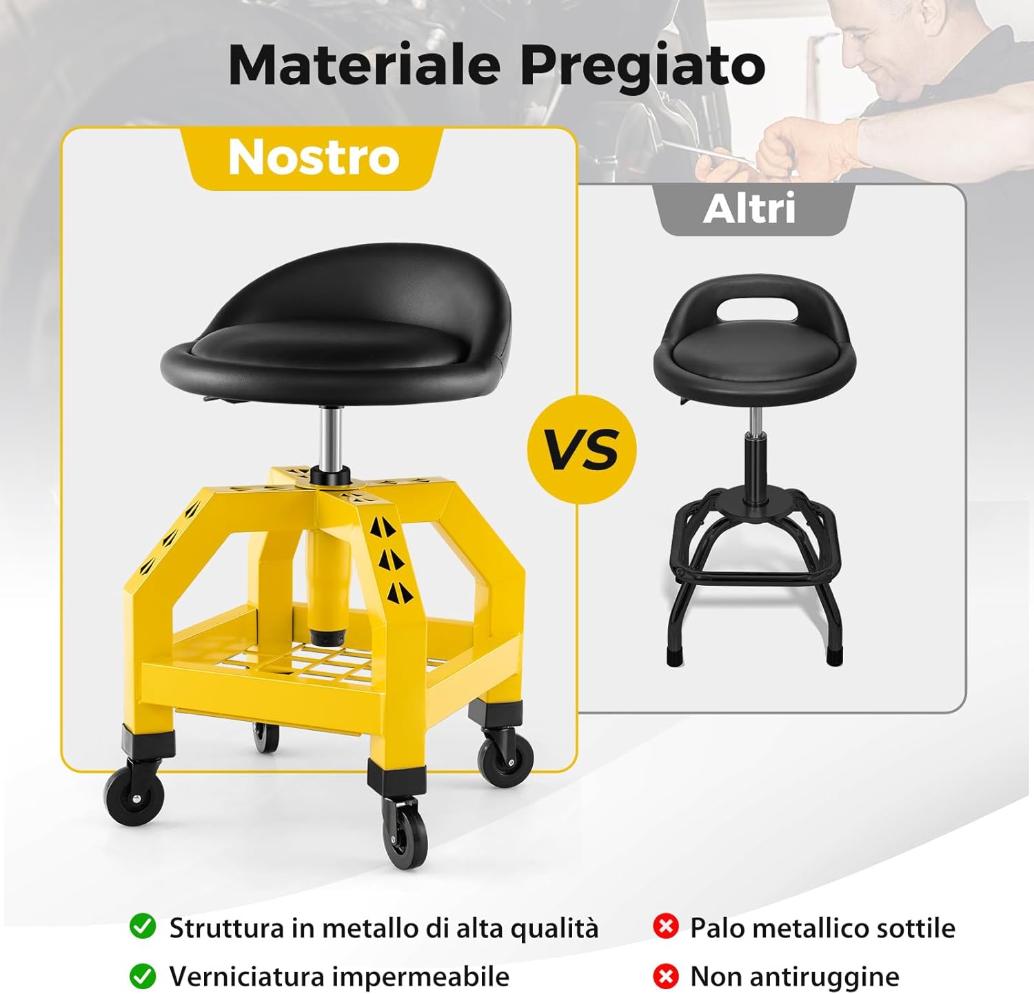 Sgabello da Officina, Sgabello Meccanico Rotante con Vassoio Porta Attrezzi, Regolabile in Altezza e 4 Ruote Universali, Capacità di 150 kg, per Garage, Officina (Giallo)