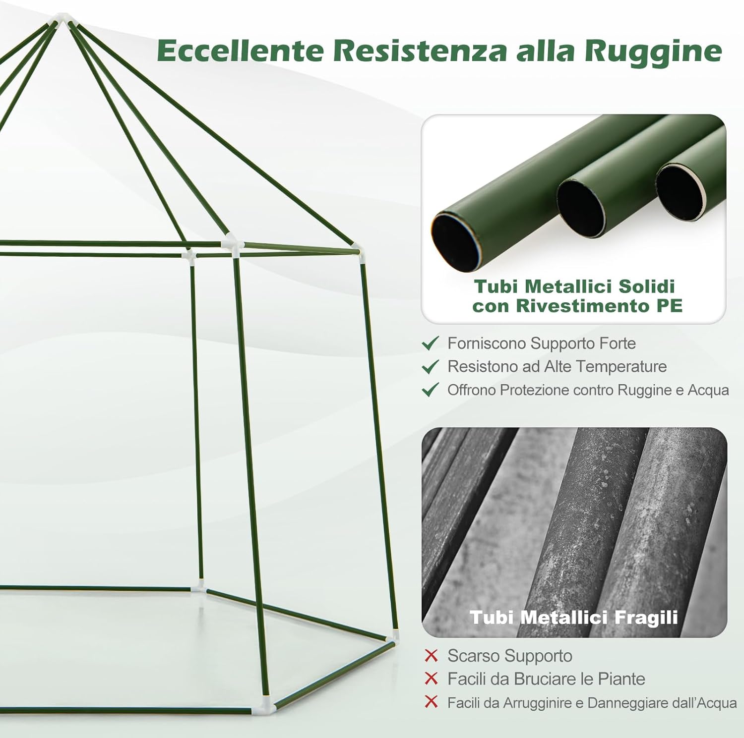 Mini Serra Portatile da Esterno per Inverno con Copertura in PE, Telaio in Metallo Anti-ruggine Rivestito in PE, Porta con Cerniera Arrotolabile e Finestre, Serra per Giardino e Cortile