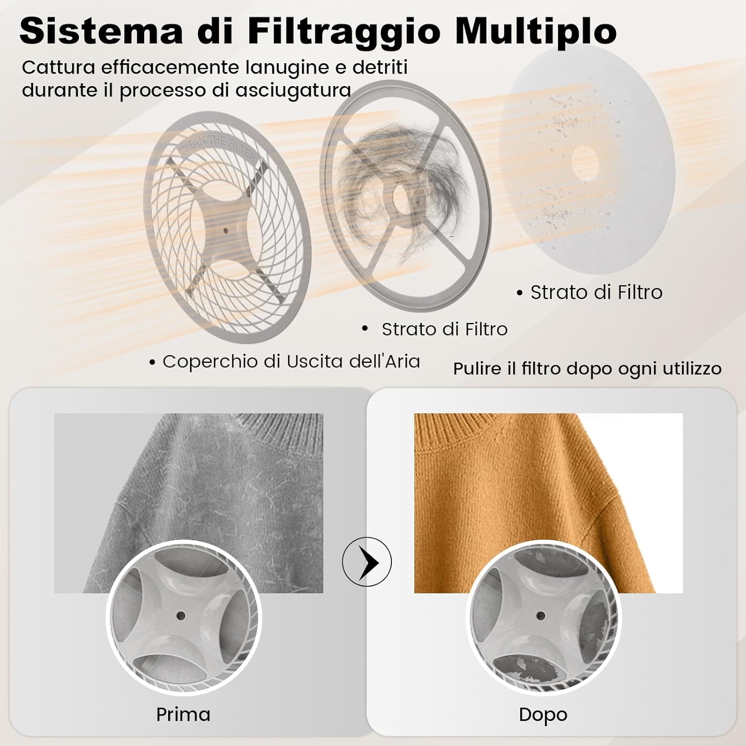800W Asciugatrice Portatile, Asciugatrice Compatta con Cestello in Acciaio Inox 5kg, panello a LED e Asciugatura Intelligente, Ideale per Casa Appartamento, 48x40x56 cm [Classe di efficienza energetica C]