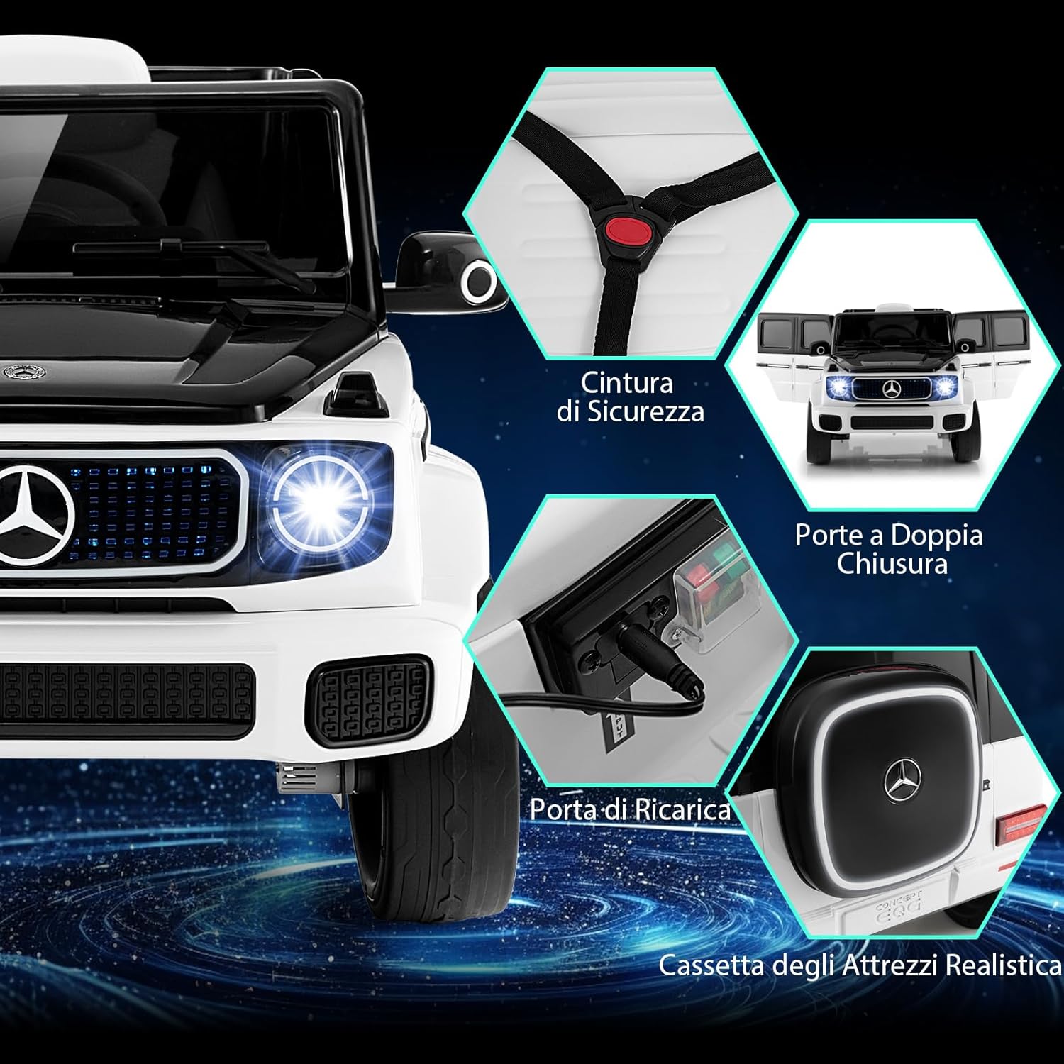 Benz Auto Cavalcabile per Bambini, Veicolo Elettrico 4WD con Telecomando Luci Musica e Clacson, Sospensione a Molla, 3-5 KM/H, per 37-96 Mesi (Bianco)