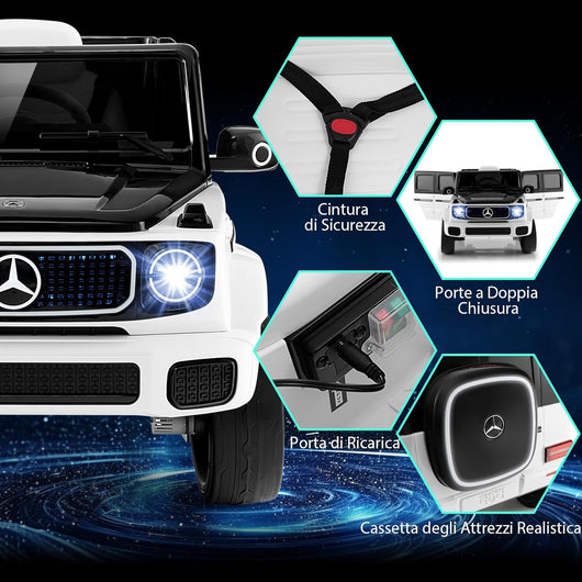 Benz Auto Cavalcabile per Bambini, Veicolo Elettrico 4WD con Telecomando Luci Musica e Clacson, Sospensione a Molla, 3-5 KM/H, per 37-96 Mesi (Bianco)