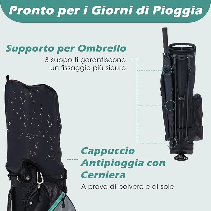 Set Completo di Mazze da Golf per Uomo, Include Driver 1 da 460CC, Fairway 3, Ibrido 5, Ferri 5, 6, 7, 8, 9, P e S, Putter e Borsa Portatile Leggera, Destrorso