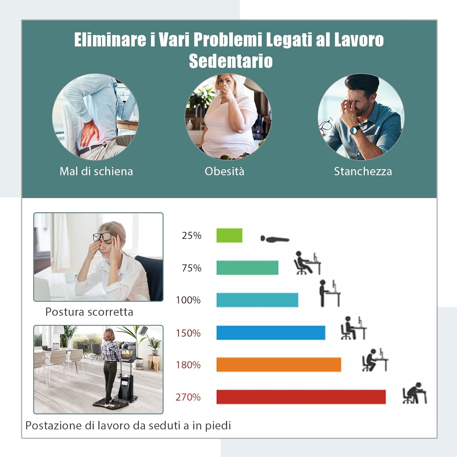 Scrivania Regolabile in Altezza con Ruote, Standing Desk Mobile con Piano Inclinabile e Scomparti, Scrivania per Laptop Ergonomica con Rotelle per Ufficio e Casa, Nera