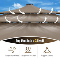 Ombrellone da Patio 313 cm con 32 Luci LED, Tetto Ventilato a 3 Piani, Inclinazioni Regolabili, Manovella, 8 Stecche, Ombrellone da Giardino, Piscina, Spiaggia