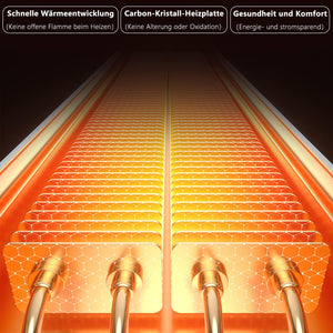 ZMH Riscaldamento a Infrarossi 600W Parete Eco-energetico con Telecomando per Camera e Hotel