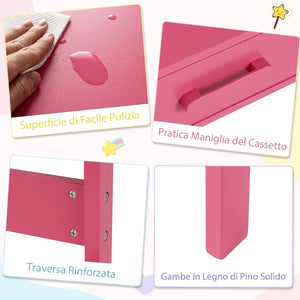 Set Tavolo e Seide per bambini in Legno, Scrivania e Sedia con Cassetto e Scomparto, Tavolino e Sedia per Cameretta, Soggiorno e Scuola (Rosa)
