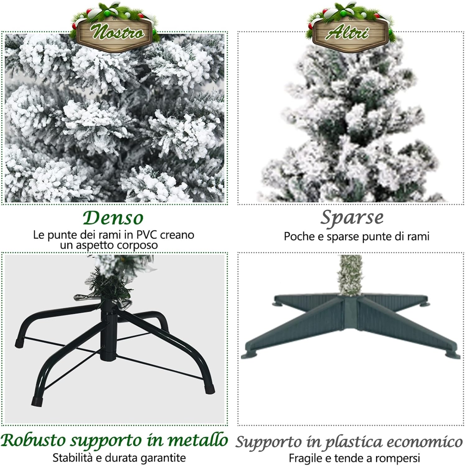 Albero di Natale Slim 135/180/225 cm, Albero di Natale Innevato con 150/250/350 Luci LED, 242/500/641 Rami e Base di Metallo, Decorazione Natalizia per Casa e Negozio (180 CM)