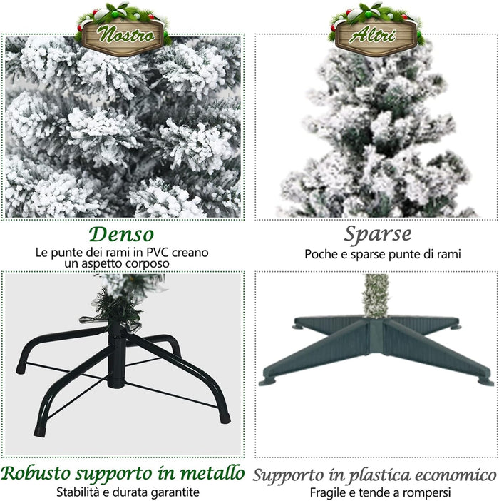 Albero di Natale Slim 135/180/225 cm, Albero di Natale Innevato con 150/250/350 Luci LED, 242/500/641 Rami e Base di Metallo, Decorazione Natalizia per Casa e Negozio (180 CM)