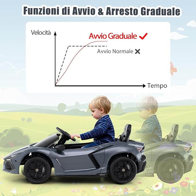 Lamborghini 12V Auto Elettrica per Bambini, Veicolo Elettrico Cavalcabile con Telecomando Luci LED Musica, 3-5 Km/h, per Bambini 37-95 Mesi (Grigio)