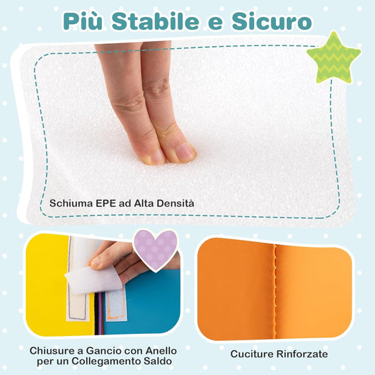 6 Blocchi di Schiuma per Arrampicata, Gioco Morbido per Bambini, Set di Costruzioni Colorate per Arrampicarsi e Strisciare con Tunnel, Scale e Rampetta per Bambini 12 Mesi + (Colorato)