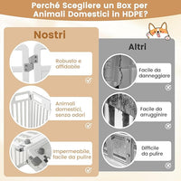 Pannello in Plastica per Cani a 8 Pannelli, Recinzione Portatile per Animali Domestici, Cancello Pieghevole con Porta di Sicurezza con Serratura per Cani, Recinto Pieghevole, 192 x 65 x 80 cm