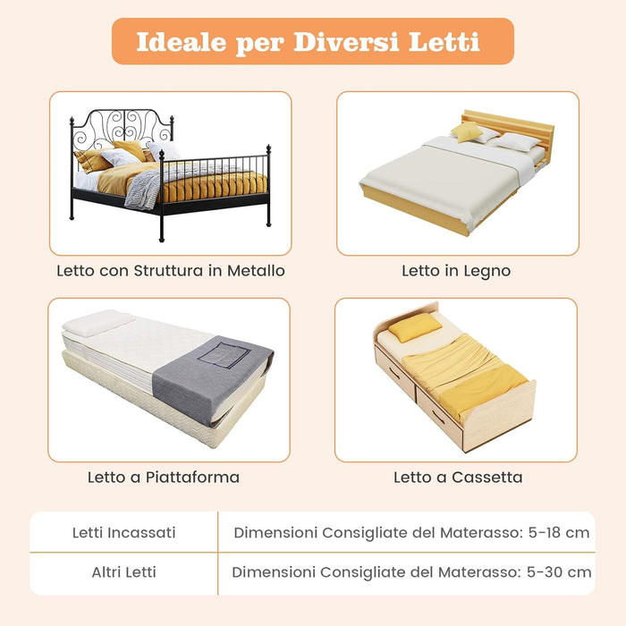 Sponda Letto per Bambini 105/120/150 cm, Barriera di Sicurezza per Neonati, Barriera Letto Pieghevole e Portatile, con Cinghia di Sicurezza (Bianco, 120 x 40 x 42 cm)