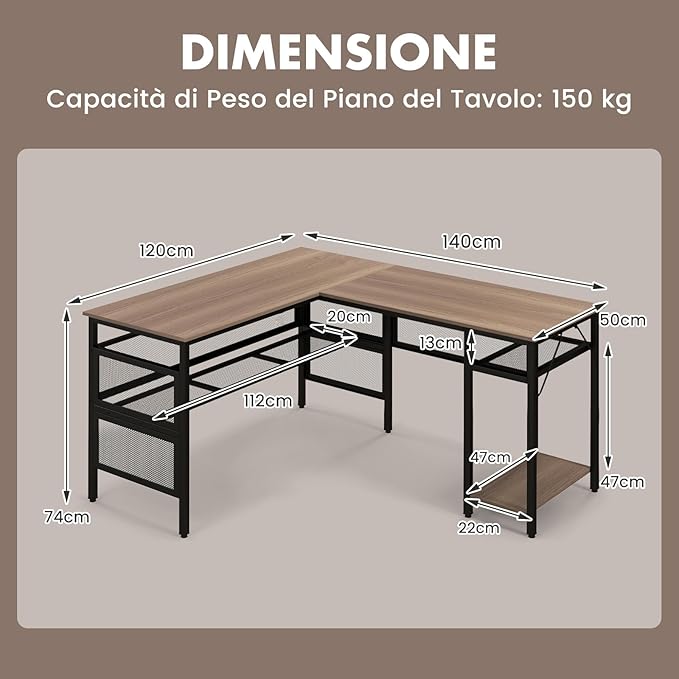 Scrivania Angolare da 140CM, Scrivania ad Angolo Porta PC Reversibile con Ripiani a Rete, Supporto CPU, Scrivania a Forma di L Salvaspazio per Ufficio e Casa