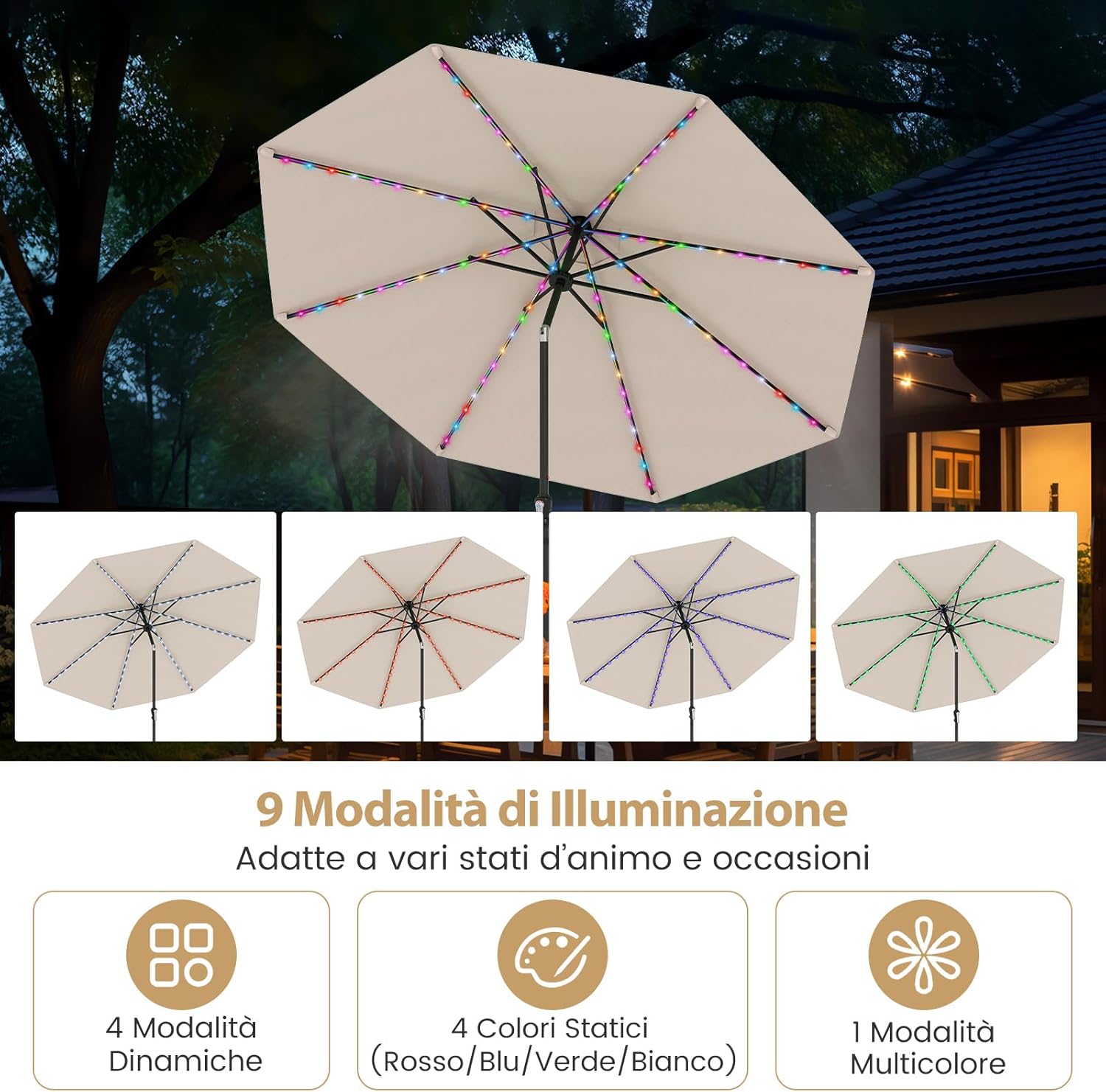 Ombrellone da Esterno 288 cm, con 96 Luci LED, Ombrellone Giardino con Inclinazione Regolabile, Manovella, 8 Stecche e Top Ventilato, Parasole da Mercato per Giardino Spiaggia (Beige)