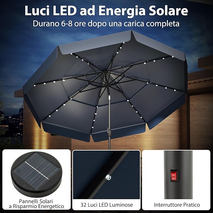 Ombrellone Esterno 300 cm, con 32 Luci LED, Ombrellone Giardino con Regolazione Inclinazione, Manovella e 8 Stecche, Parasole da Esterno con Tettuccio Ventilato a 3 Livelli