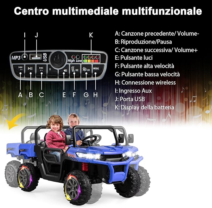 12V Auto Elettrico per Bambini, Trattore Elettrico con Scatola di Scarico, Macchina Elettrica con Pala Telecomando e Musica, Regalo per Bambini 3-8 Anni, 3-8 km/h (Blu)