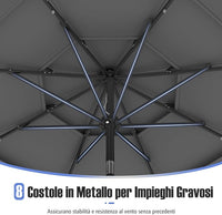 Ombrellone da Patio 313 cm con 32 Luci LED, Tetto Ventilato a 3 Piani, Inclinazioni Regolabili, Manovella, 8 Stecche, Ombrellone da Giardino, Piscina, Spiaggia