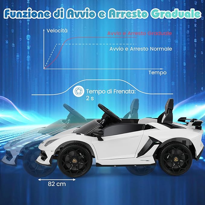 12V Lamborghini Macchina Elettrica per Bambini, Veicolo Elettrico con Telecomando Sospensione a Molla Luci LED MP3, 3-5 km/h, per Bambini 3 Anni+ (Bianco)