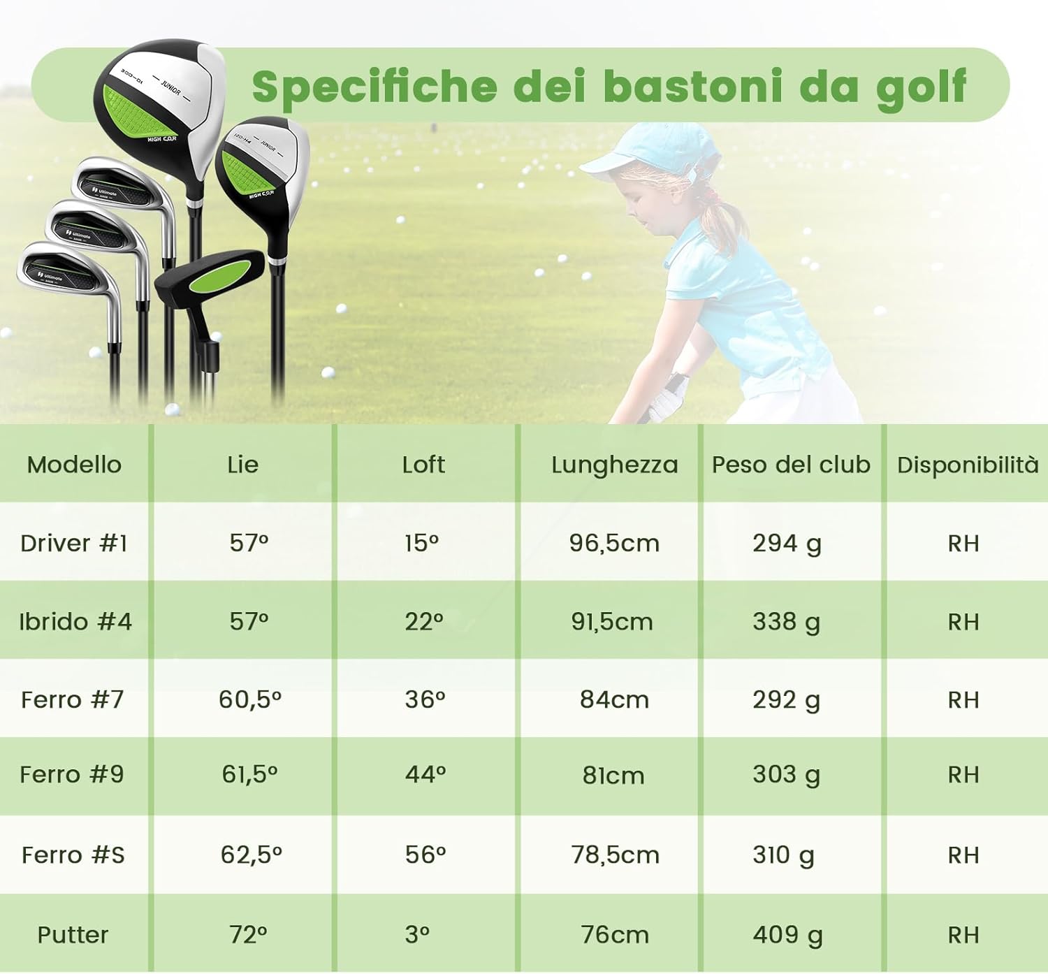 Set di Mazze da Golf per Bambini con Sacca, Fodera Impermeabile, Driver 1, Ibrido 5, Ferro 7, Ferro 9, Ferro S e Putter, Set Allenamento Golf per 11-13 Anni, Destrorso