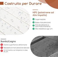 Sgabello da Doccia 41 x 31,5 x 43,5 cm, Mobile bagno in HIPS con Maniglia, Supporto per Soffione e Portasapone, Sedia da Doccia Impermeabile per Bagno, Spa e Vasca