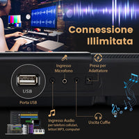 Set Pianoforte Elettronico Portatile a 61 Tasti, Pianoforte Digitale con 600 Timbri, 400 Ritmi, 50 Canzoni Demo, Pianoforte con Supporto e Sgabello, Tasti Luminosi, Microfono, Cuffie