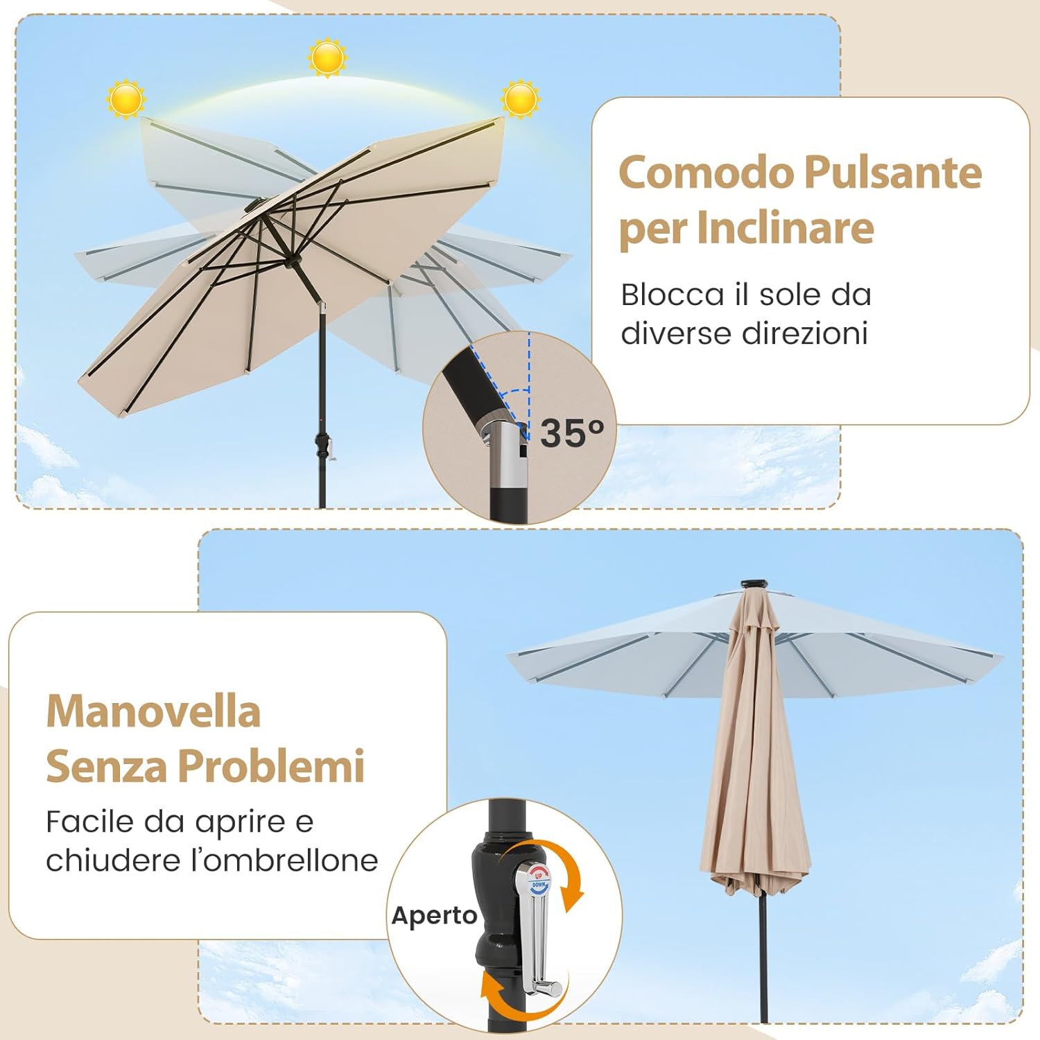Ombrellone da Esterno 288 cm, con 96 Luci LED, Ombrellone Giardino con Inclinazione Regolabile, Manovella, 8 Stecche e Top Ventilato, Parasole da Mercato per Giardino Spiaggia (Beige)