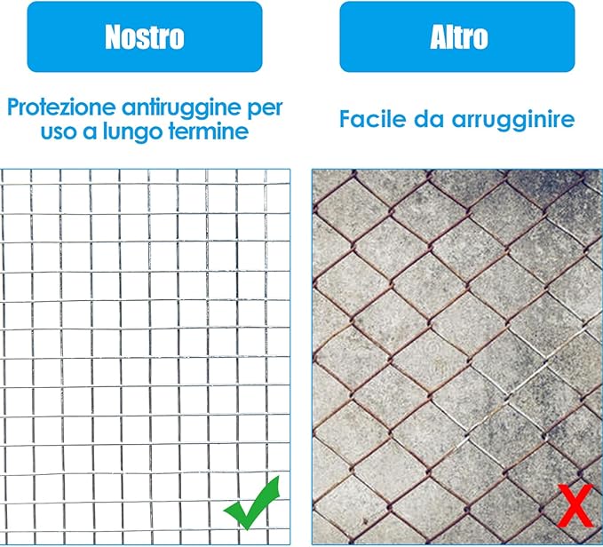 Rotolo di Rete Metallica Zincata, Rete da Pollaio Elettrosaldata Spessore 0,6 mm, Rotolo 15m (1,2 x 15M)