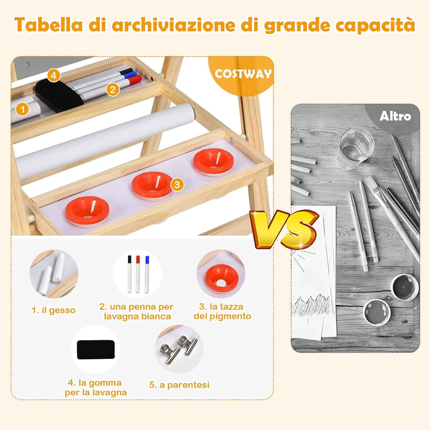 Cavalletto 3 in 1 Pieghevole per Bambini, Cavalletto Artistico di Legno con Altezza Regolabile, con Doppia Lavagna e Vassoio (Grigio)