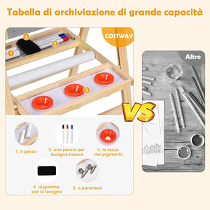 Cavalletto 3 in 1 Pieghevole per Bambini, Cavalletto Artistico di Legno con Altezza Regolabile, con Doppia Lavagna e Vassoio (Grigio)