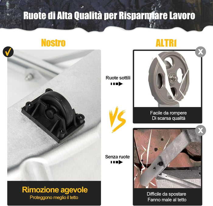 Rastrello per Neve in Alluminio per Tetti e Auto, Pala da Neve Telescopico e Allungabile da 148-608 cm, Lama Grande da 63 cm con 2 Ruote, per Vari Occasioni