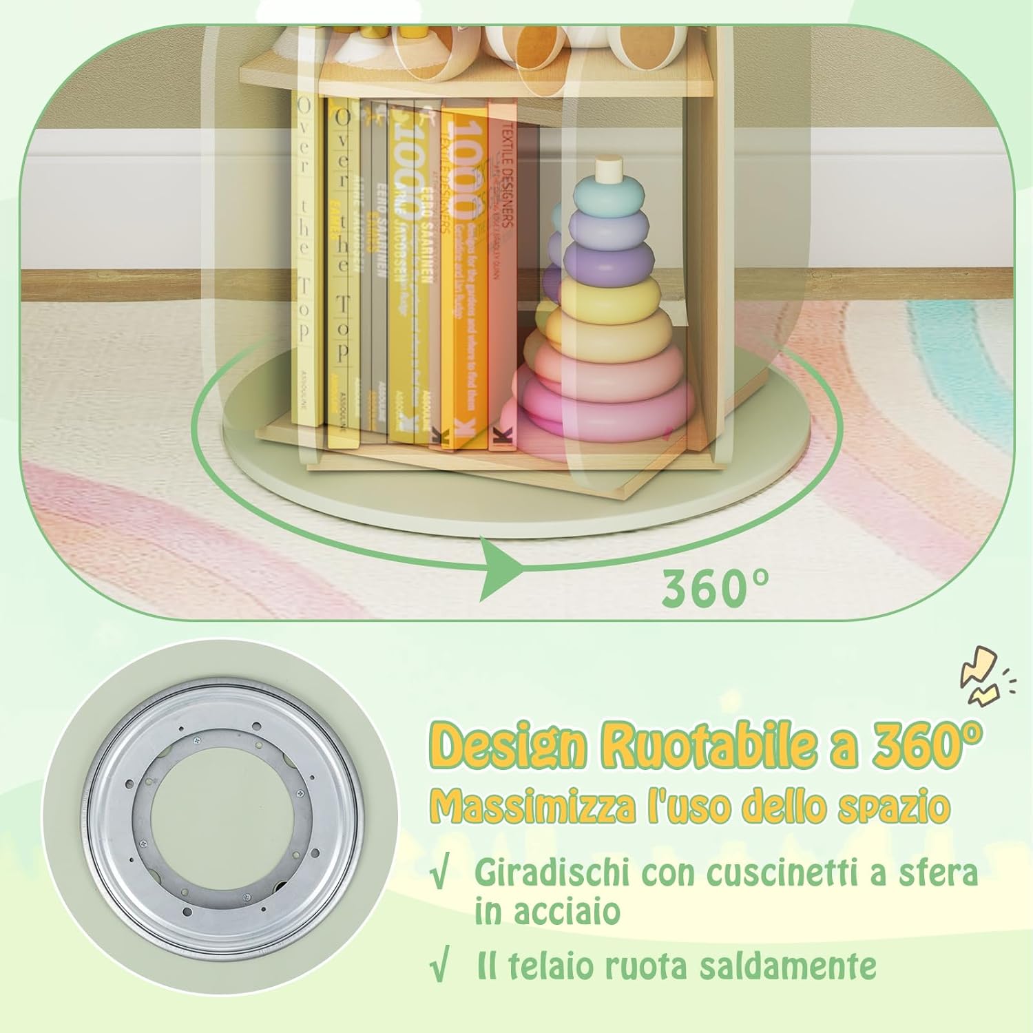 Scaffale Rotante per Bambini, Organizzatore per Giocattoli a 5 Ripiani, Mensola Girevole a 360° per Angolo, Scaffale da Terra per Camera dei Bambini Sala Giochi Asilo, 47,5x47,5x96 cm