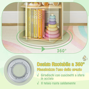 Scaffale Rotante per Bambini, Organizzatore per Giocattoli a 5 Ripiani, Mensola Girevole a 360° per Angolo, Scaffale da Terra per Camera dei Bambini Sala Giochi Asilo, 47,5x47,5x96 cm