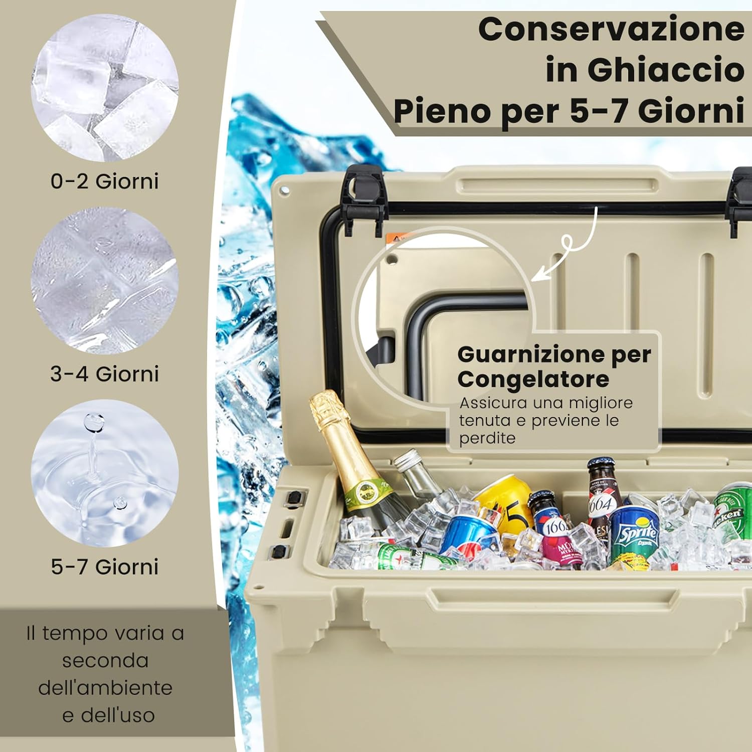 Frigorifero da Campeggio da 28 Litri, Frigo Portatile con Manico Resistente e Scarico, Freddo Fino 5-7 Giorni con Portabicchieri Integrati per Barbecue, Campeggio, Picnic, Pesca