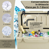 Frigorifero da Campeggio da 28 Litri, Frigo Portatile con Manico Resistente e Scarico, Freddo Fino 5-7 Giorni con Portabicchieri Integrati per Barbecue, Campeggio, Picnic, Pesca