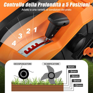 Scarificatore 2 In-1 per Prato, 15A Decespugliatore per Prato da 41 cm, con Regolazione dell'Altezza e della Profondità, Erbicida Pieghevole con Sacca di Raccolta da 55L (Arancione)