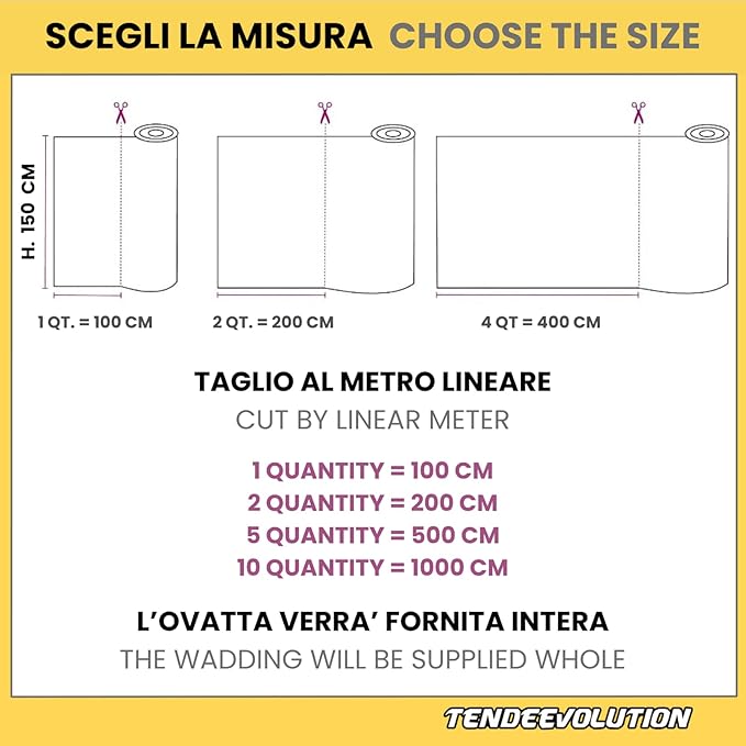 Ovatta Sintetica Resinato 200g al Metro - Altezza 1,5m, Spessore 2cm - Ideale per Imbottitura, Trapunte, Riempimento Tessuto e Pupazzi