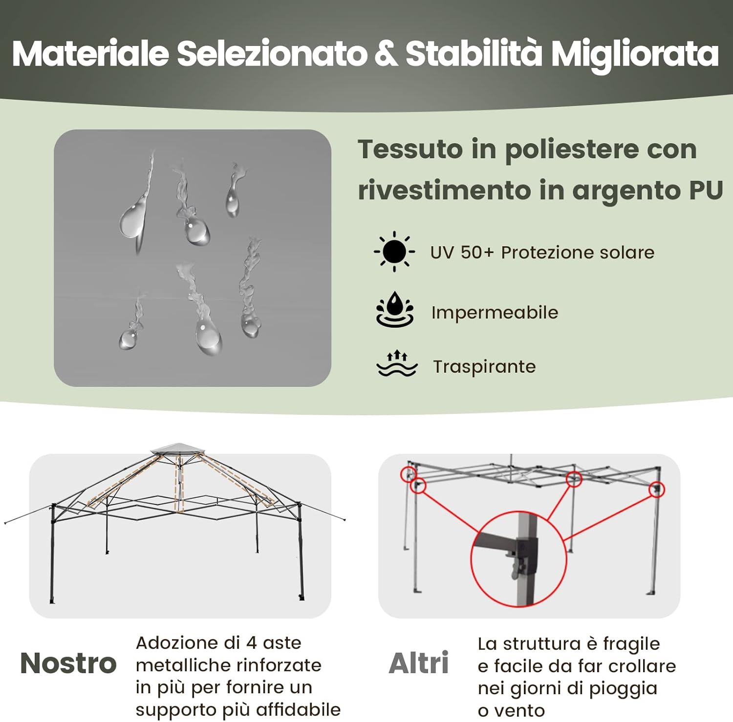 Gazebo Pieghevole da Giardino 4 x 4 m, Altezza Regolabile, Gazebo Pop-up con Zanzariera, Borsa di Trasporto, Doppio Tetto Ventilato e per Giardino Patio e Cortile (Grigio)