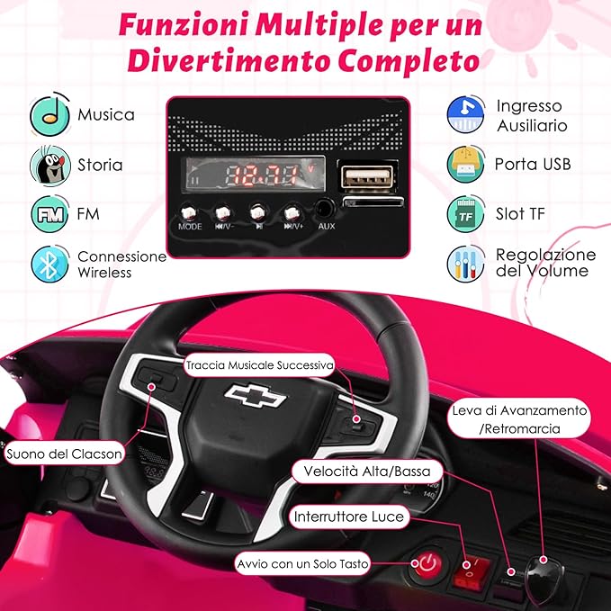 12V Macchina Elettrica per Bambini Chevrolet, SUV Elettrica con Telecomando Luci Luminose e Musica, 3-3,5 km/h, Ideale per Bambini di 3-6 Anni (Rosa)