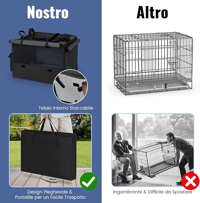 Trasportino Pieghevole per Cani e Gatti, Borsa da Trasporto per Animali con 2 Aperture, Finestra, Cesto Interno in Rete, Tasche Laterali e Porta Bicchiere, Gabbia Morbida e Portatile (S)