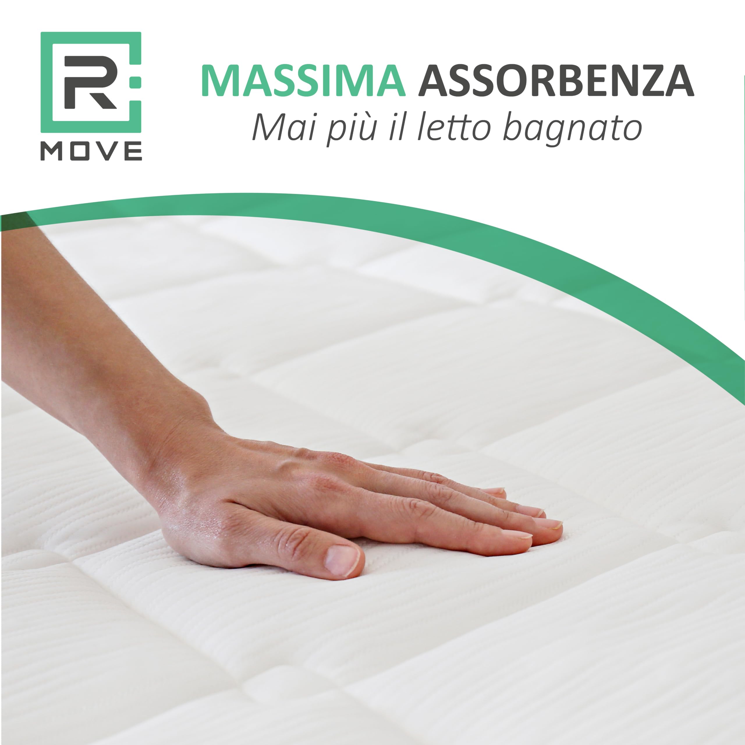 Traverse Assorbenti Rimboccabili Monouso per Letto, 90x180 cm, Traversine Letto Usa e Getta, Traversine Letto Anziani, traversa salvaletto (90x180cm (Confezione da 20))