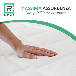 Traverse Assorbenti Rimboccabili Monouso per Letto, 90x180 cm, Traversine Letto Usa e Getta, Traversine Letto Anziani, traversa salvaletto (90x180cm (Confezione da 20))