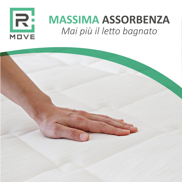 Traverse Assorbenti Rimboccabili Monouso per Letto, 90x180 cm, Traversine Letto Usa e Getta, Traversine Letto Anziani, traversa salvaletto (90x180cm (Confezione da 20))