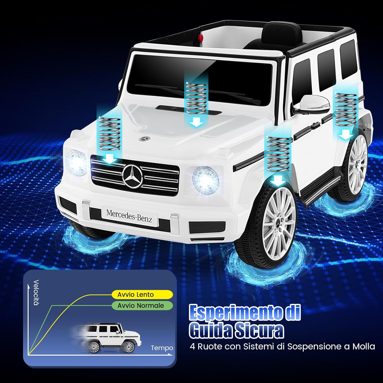 Mercedes-Benz G500 Auto Elettrica per Bambini, 12V Macchina Elettrica con Telecomando 3 Velocità Musica e Luci LED, Funziona Dondolante, Veicolo Elettrico per Bambini 3 Anni+ (Bianco)