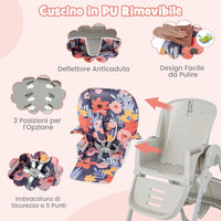 Seggiolone Pappa Pieghevole per Bambini, Seggiolone Portabile con Schienale e Altezza Regolabili, con Ruote, per Bambini 6-36 Mesi, Grigio (Viola)